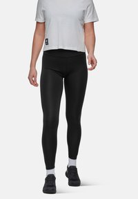 Капри Капри