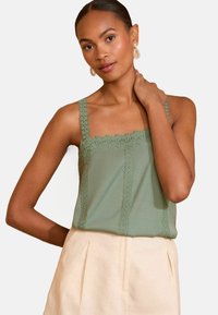 Кружевная блузка Кружевная блузка