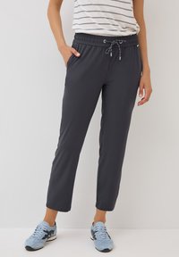 Капри Капри