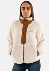 Флисовая куртка Флисовая куртка