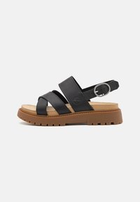 Босоножки Босоножки